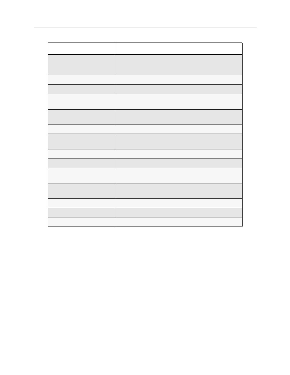 Cabletron Systems CSX1000 User Manual | Page 624 / 644
