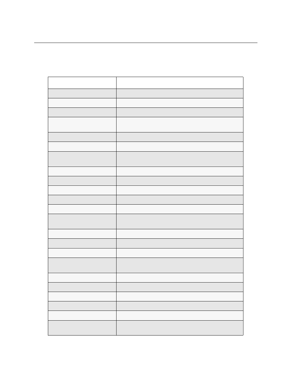 Manage mode commands table, Manage mode commands table 625, Anage | Ommands, Manage mode command table, Manage mode commands, Able | Cabletron Systems CSX1000 User Manual | Page 625 / 644