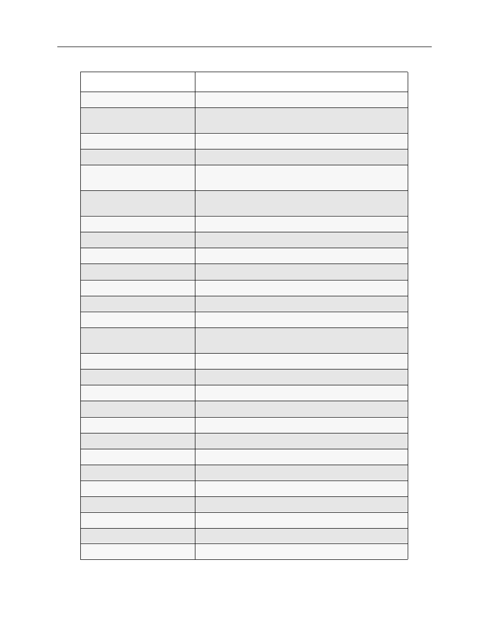 Cabletron Systems CSX1000 User Manual | Page 626 / 644
