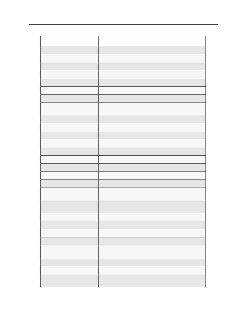 Cabletron Systems CSX1000 User Manual | Page 627 / 644