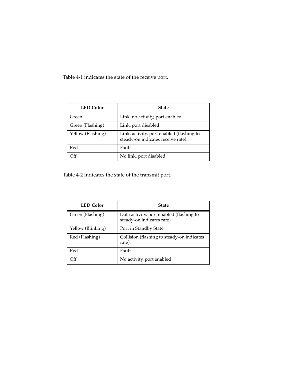 Cabletron Systems 7H02-06 User Manual | Page 30 / 36