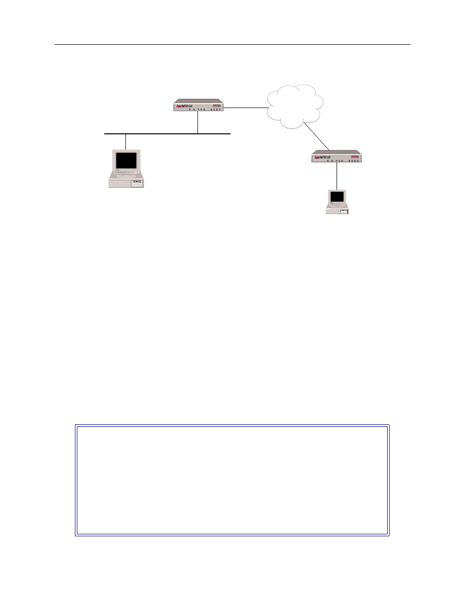 Cabletron Systems 150 User Manual | Page 14 / 106