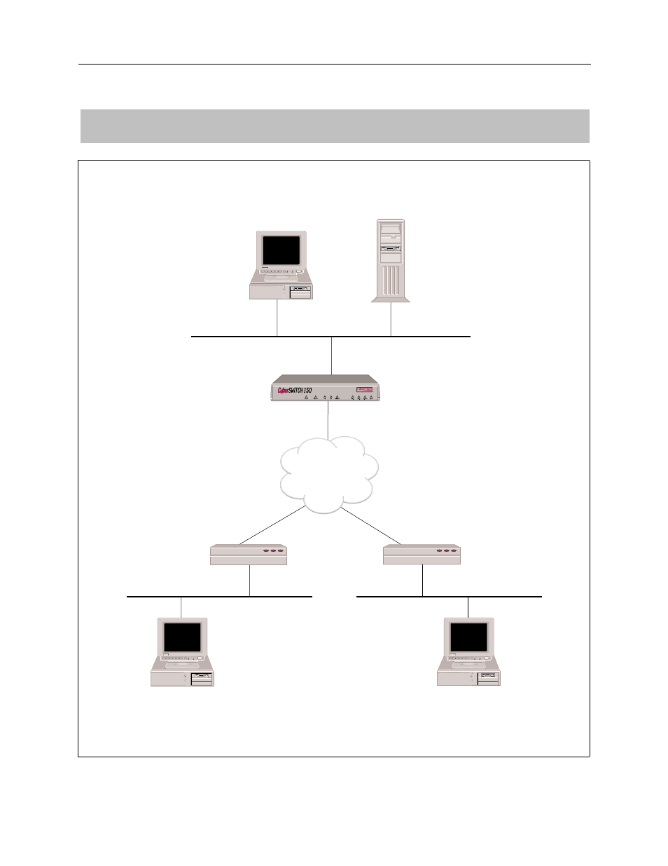 Isdn | Cabletron Systems 150 User Manual | Page 18 / 106