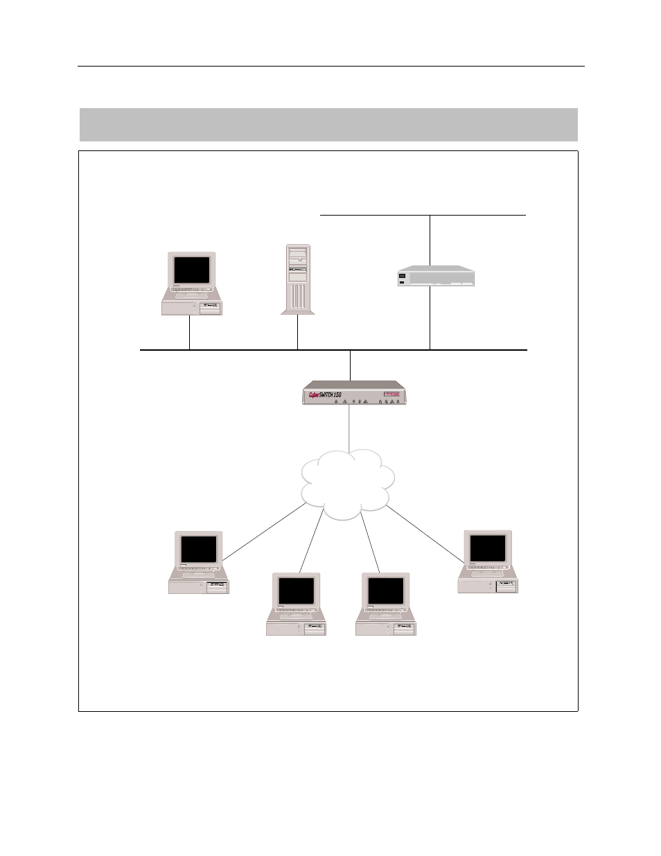 Isdn, Site: san fran | Cabletron Systems 150 User Manual | Page 29 / 106