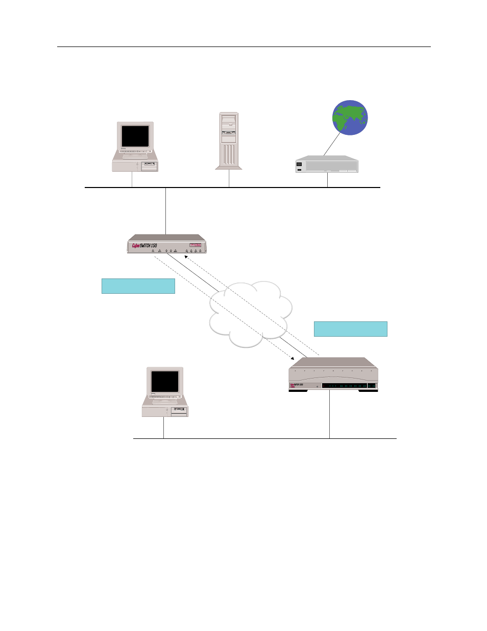 Isdn | Cabletron Systems 150 User Manual | Page 72 / 106