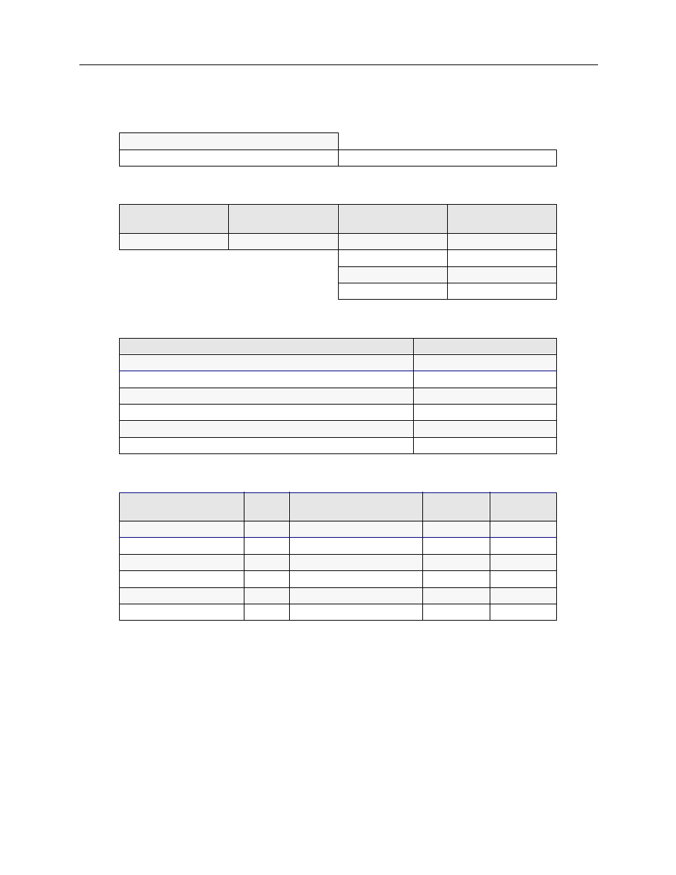 Ipx routing, Ipx routing 84, Ipx r | Cabletron Systems 150 User Manual | Page 84 / 106