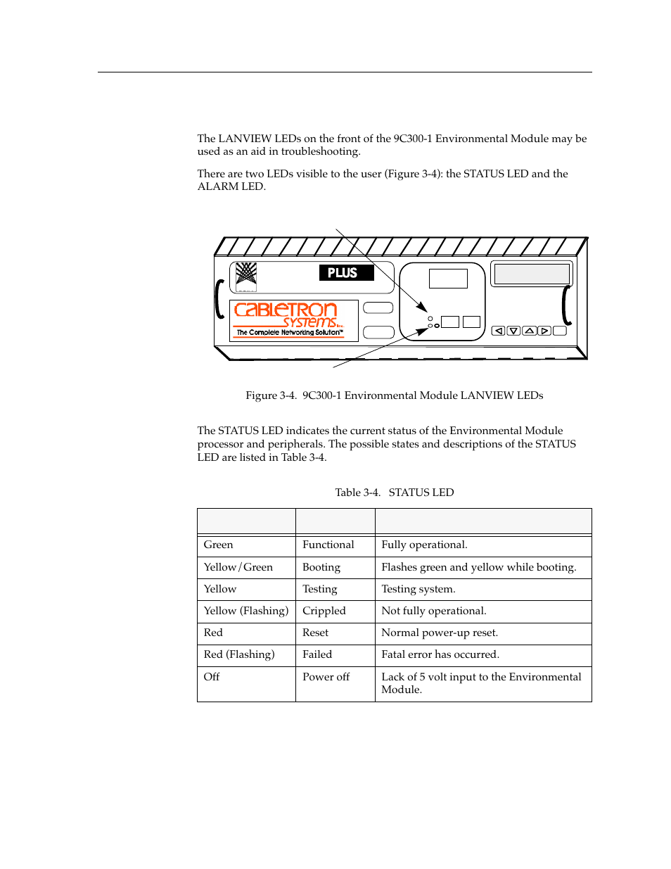 Lanview leds, Mmac | Cabletron Systems Environmental Module TM 9C300-1 User Manual | Page 17 / 50