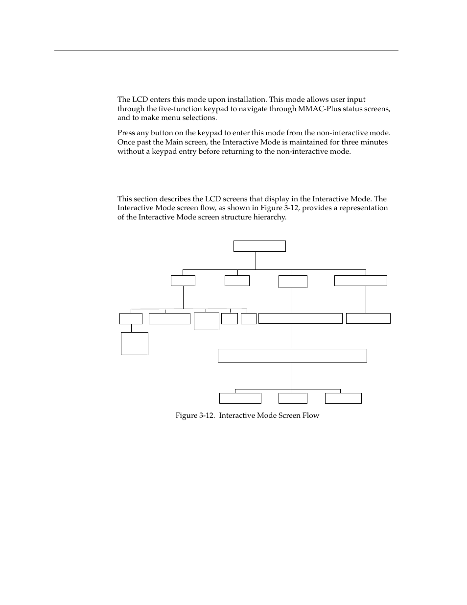 Interactive mode, Interactive mode screens | Cabletron Systems Environmental Module TM 9C300-1 User Manual | Page 24 / 50
