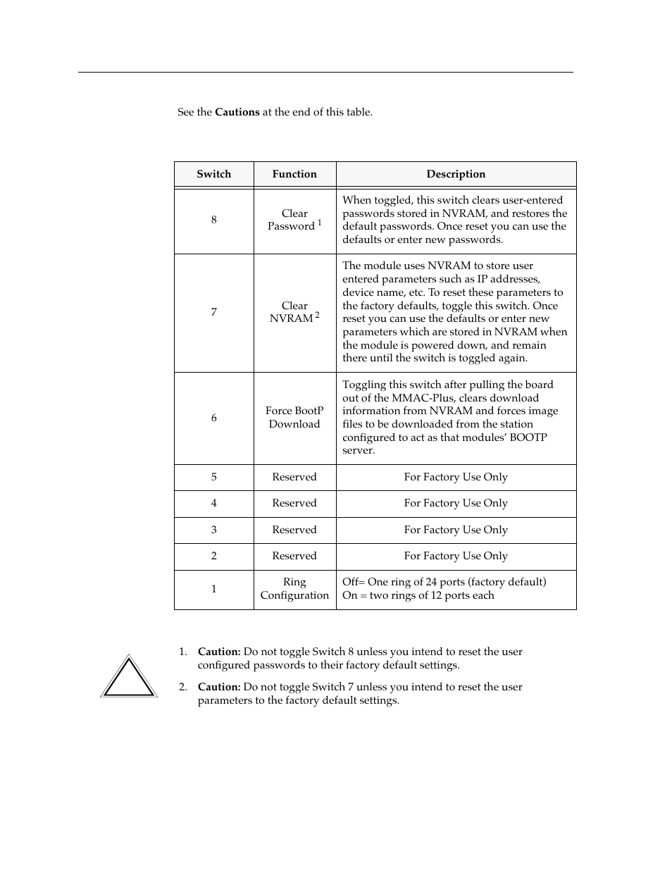 Cabletron Systems MMAC-Plus 9T122-24 User Manual | Page 15 / 27