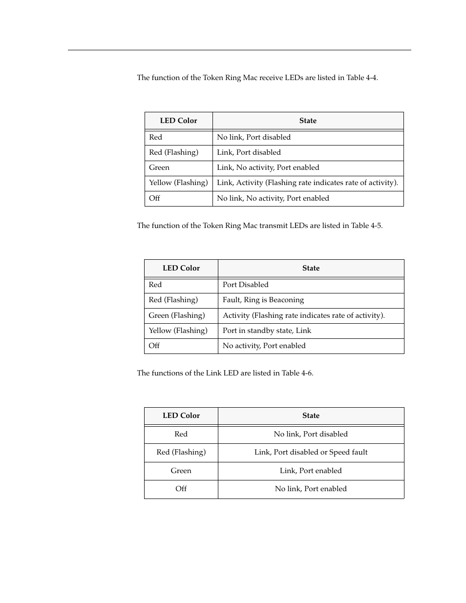 Cabletron Systems MMAC-Plus 9T122-24 User Manual | Page 24 / 27