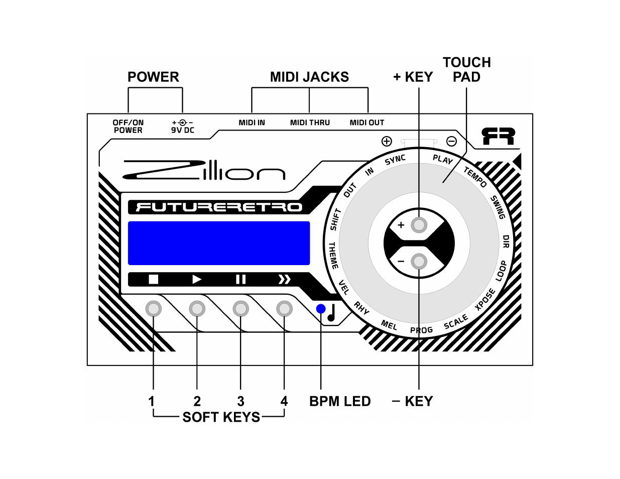 Future Retro Zillion Owner Manual User Manual | Page 4 / 36