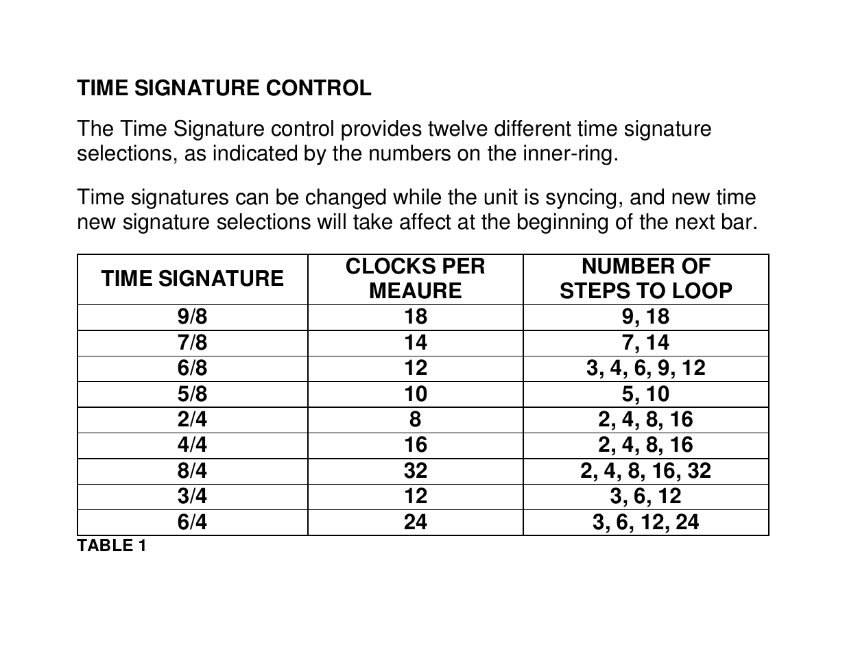 Future Retro Swynx User Manual | Page 10 / 23