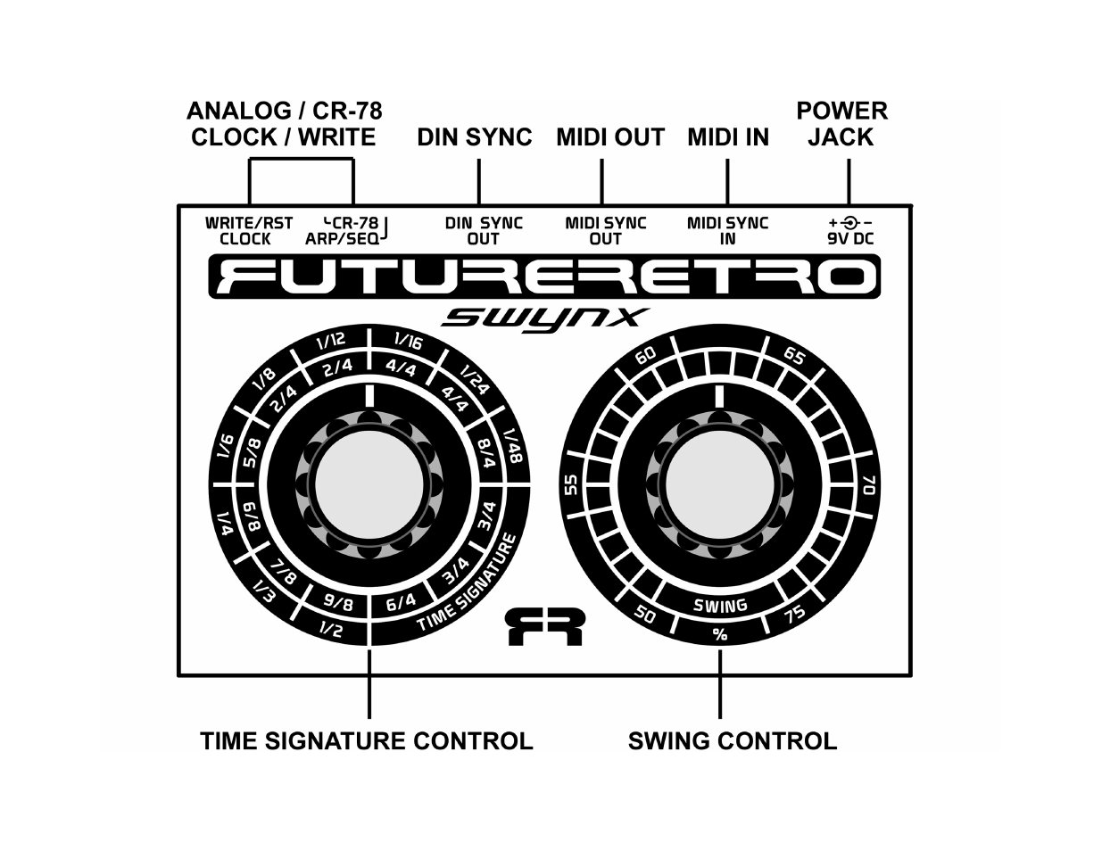 Future Retro Swynx User Manual | Page 6 / 23