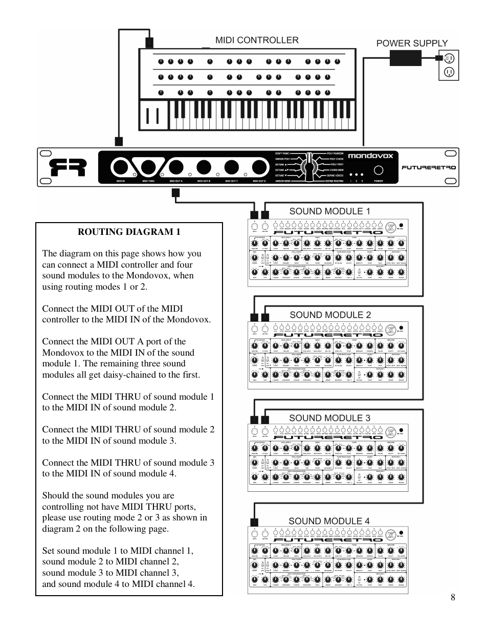Future Retro Mondovox User Manual | Page 11 / 14
