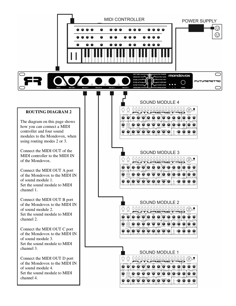 Future Retro Mondovox User Manual | Page 12 / 14