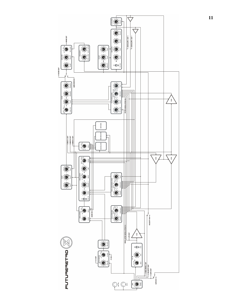 Future Retro XS User Manual | Page 13 / 62