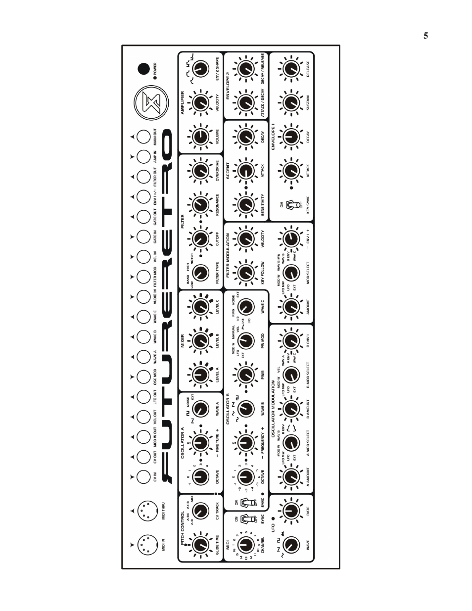 Future Retro XS User Manual | Page 7 / 62