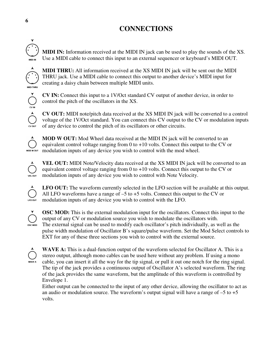 Connections | Future Retro XS User Manual | Page 8 / 62