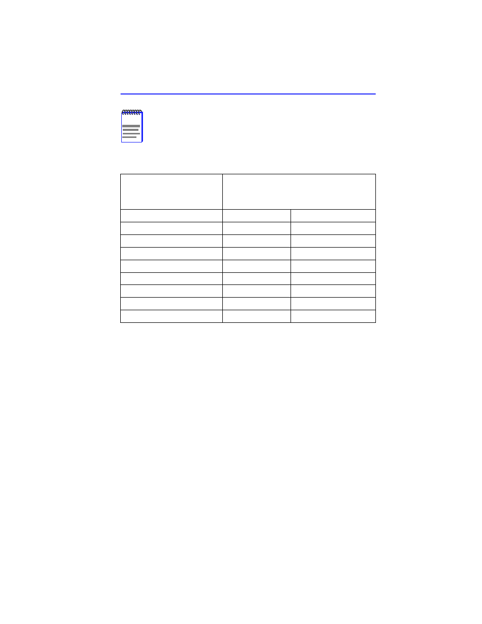 Table 7-4, Indicate the connections that the modem can | Cabletron Systems CSMIM-T1 User Manual | Page 147 / 198