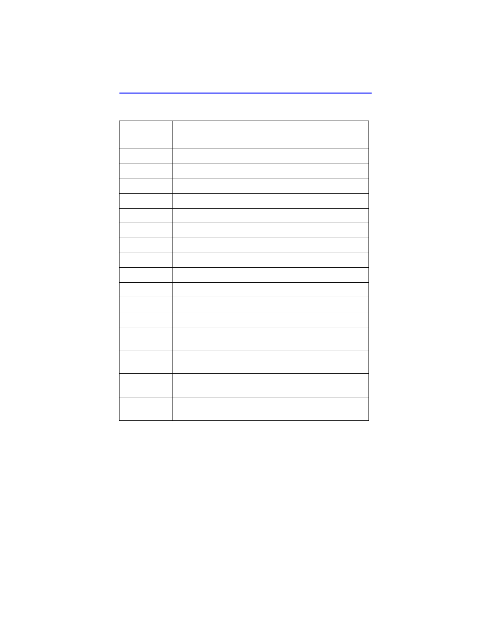 Cabletron Systems CSMIM-T1 User Manual | Page 149 / 198