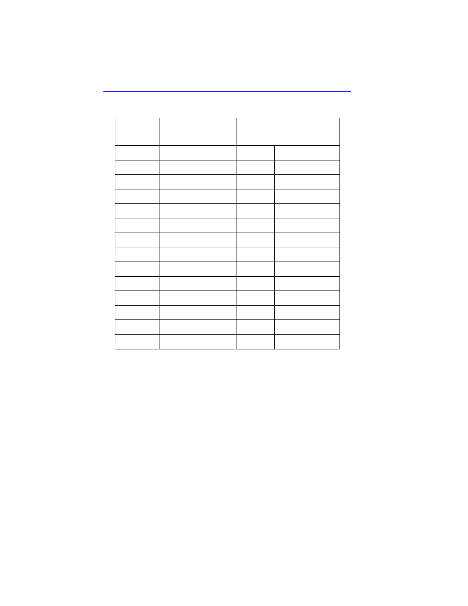 Cabletron Systems CSMIM-T1 User Manual | Page 172 / 198