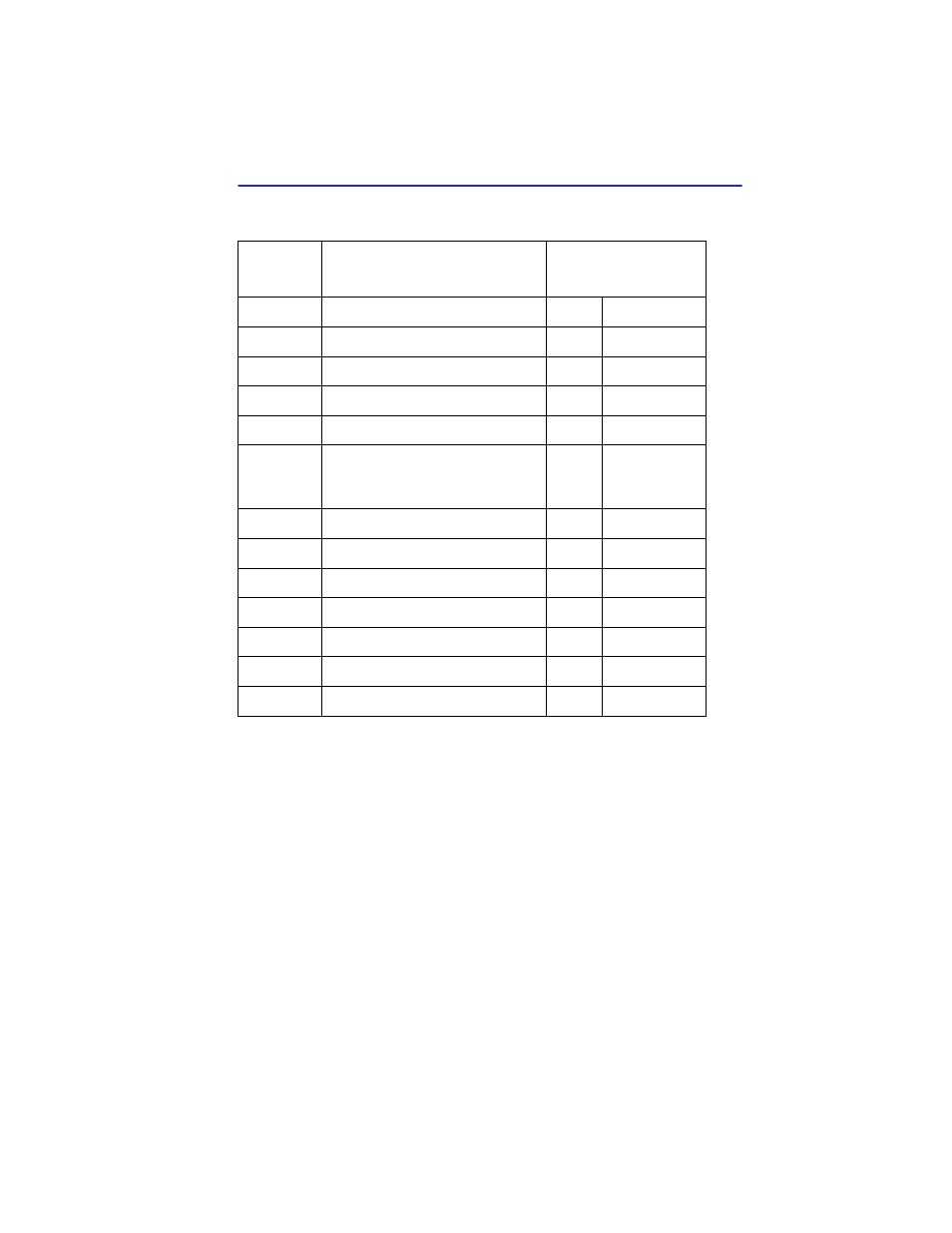 Cabletron Systems CSMIM-T1 User Manual | Page 173 / 198