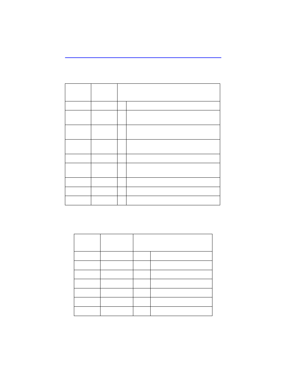 Cabletron Systems CSMIM-T1 User Manual | Page 174 / 198