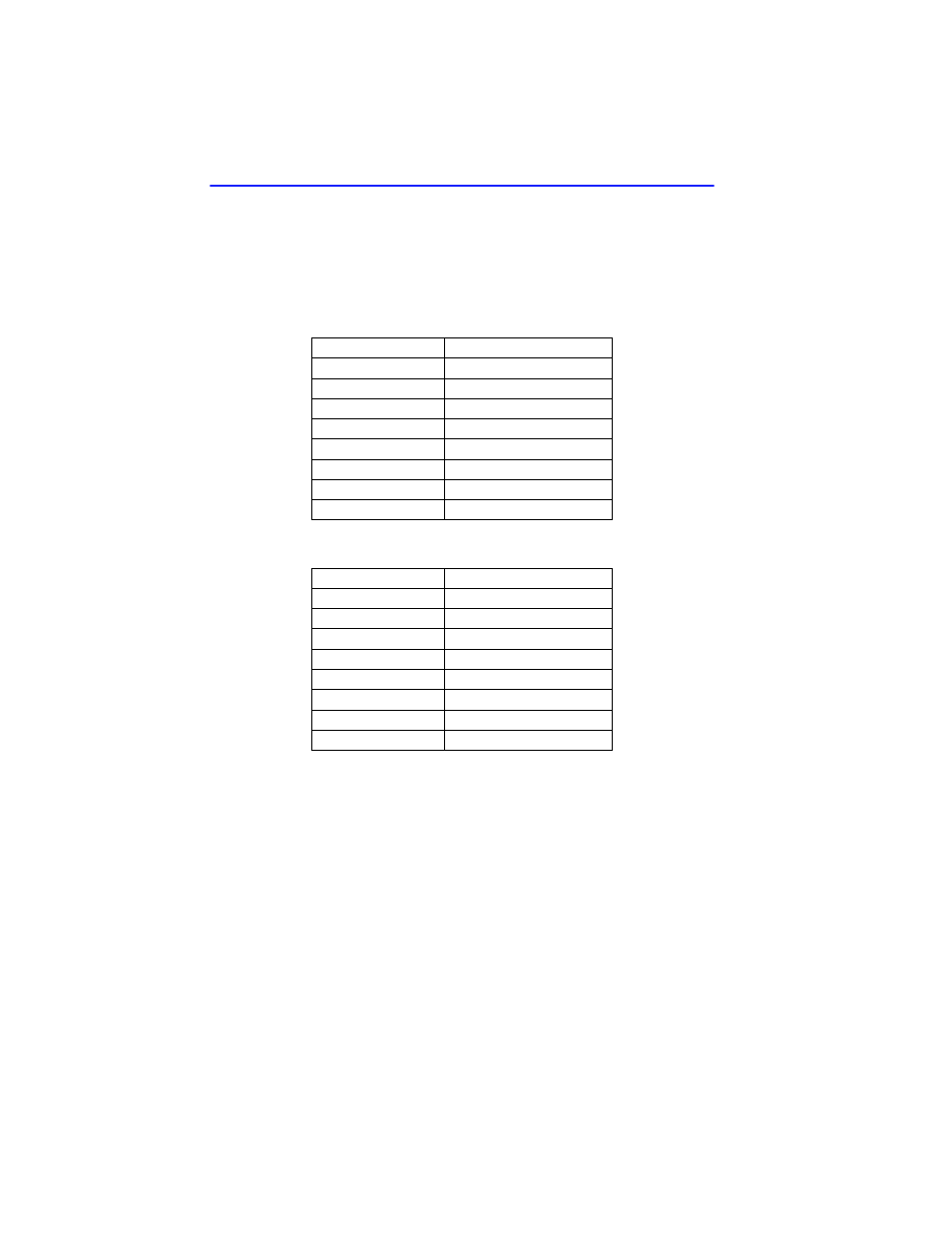 A.3 interface ports | Cabletron Systems CSMIM-T1 User Manual | Page 186 / 198