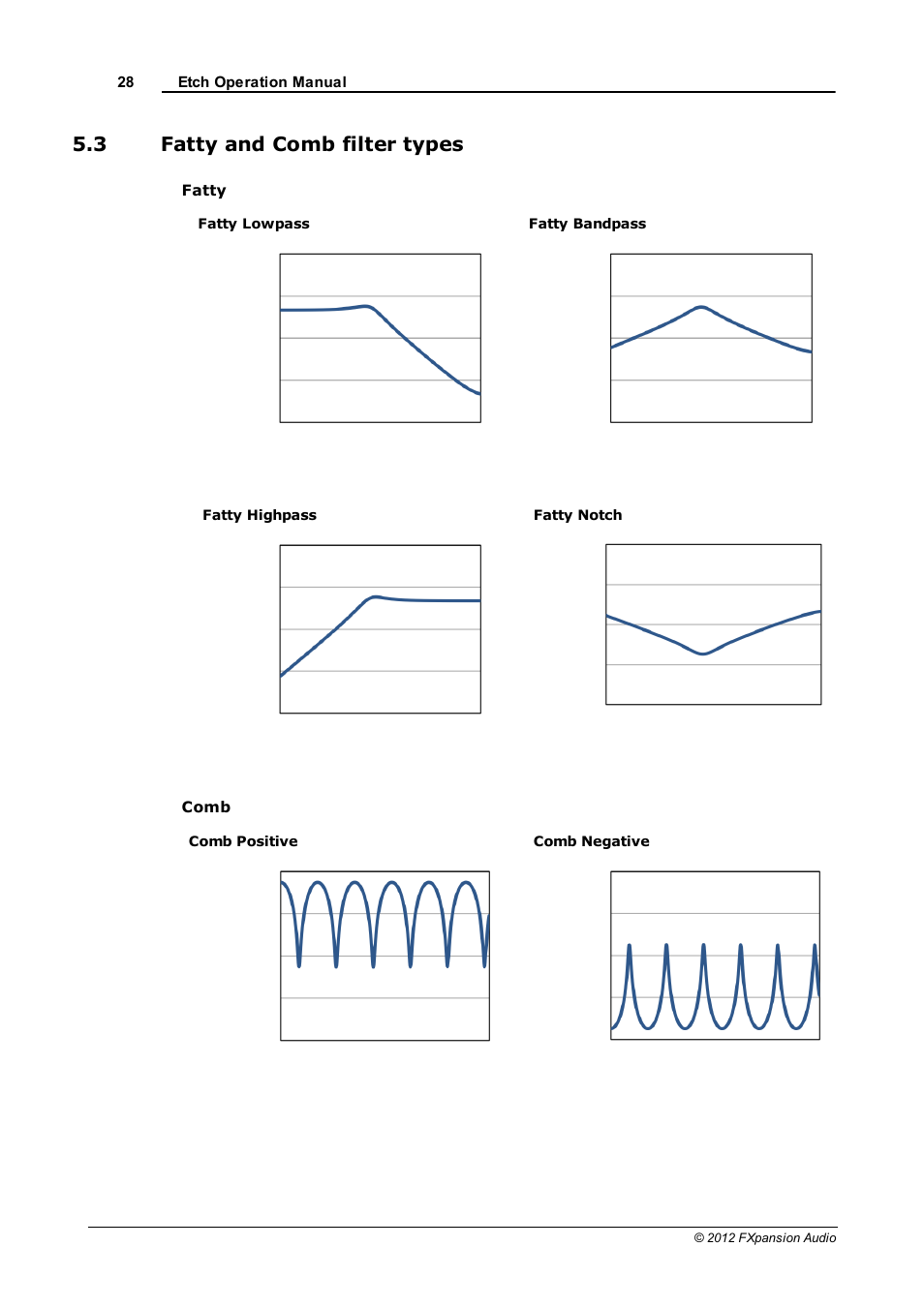 Fatty and comb filter types, 3 fatty and comb filter types | FXpansion EtchRed User Manual | Page 28 / 29