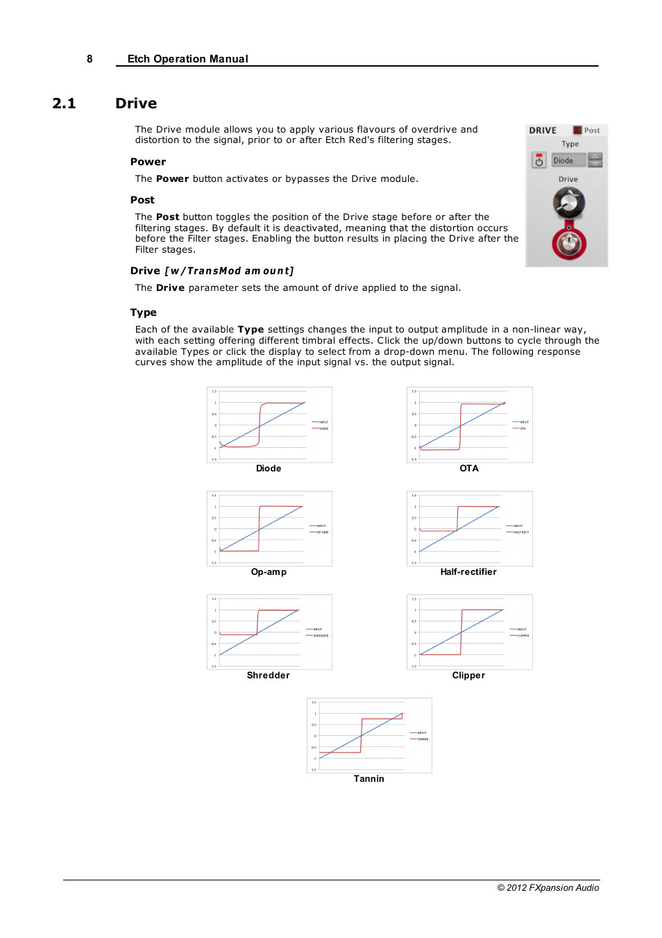 Drive, 1 drive | FXpansion EtchRed User Manual | Page 8 / 29