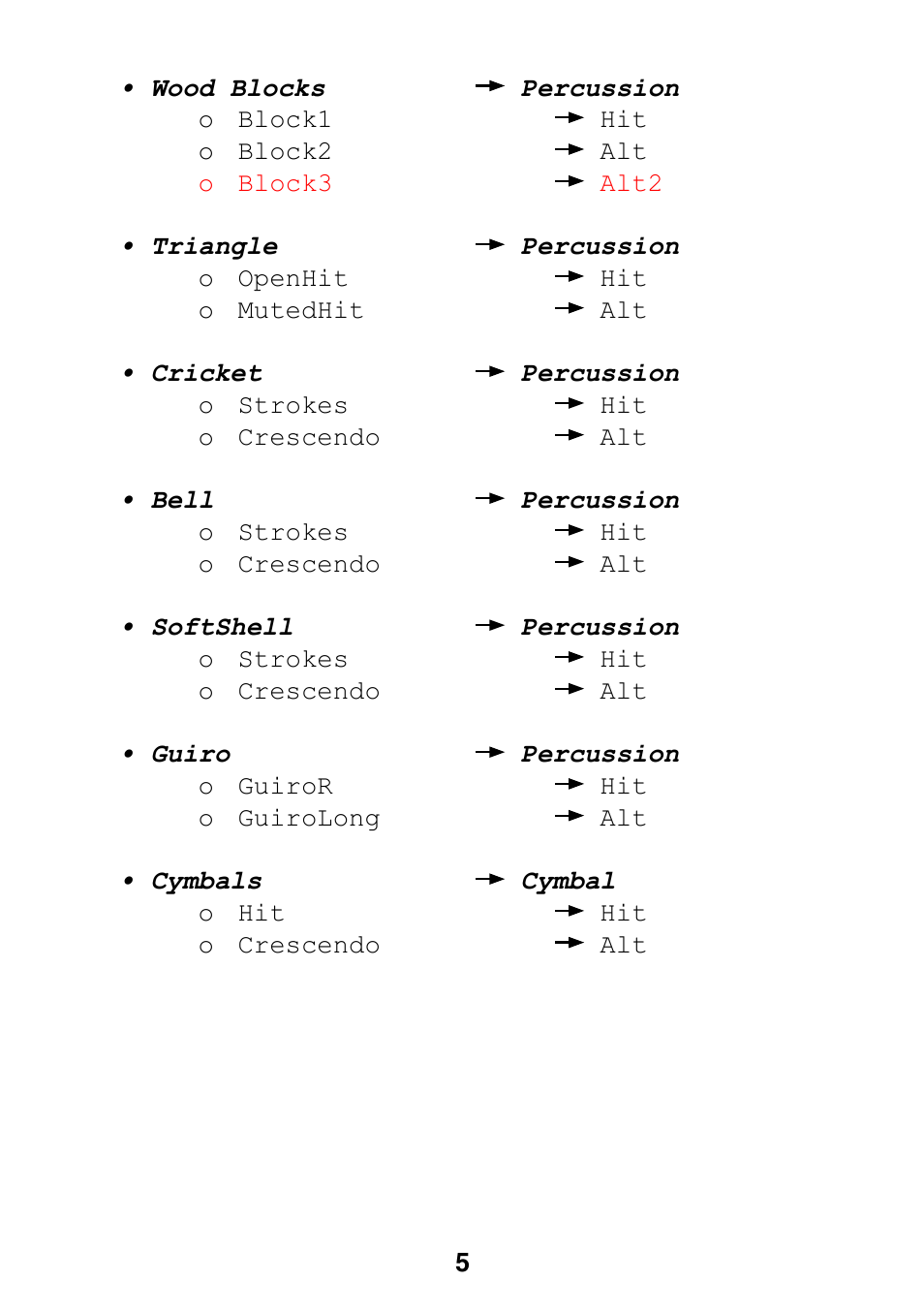 FXpansion BFD Converter User Manual | Page 5 / 9