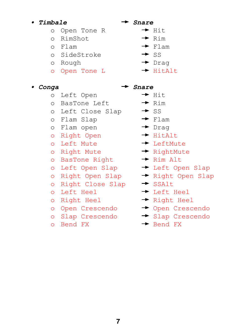 FXpansion BFD Converter User Manual | Page 7 / 9