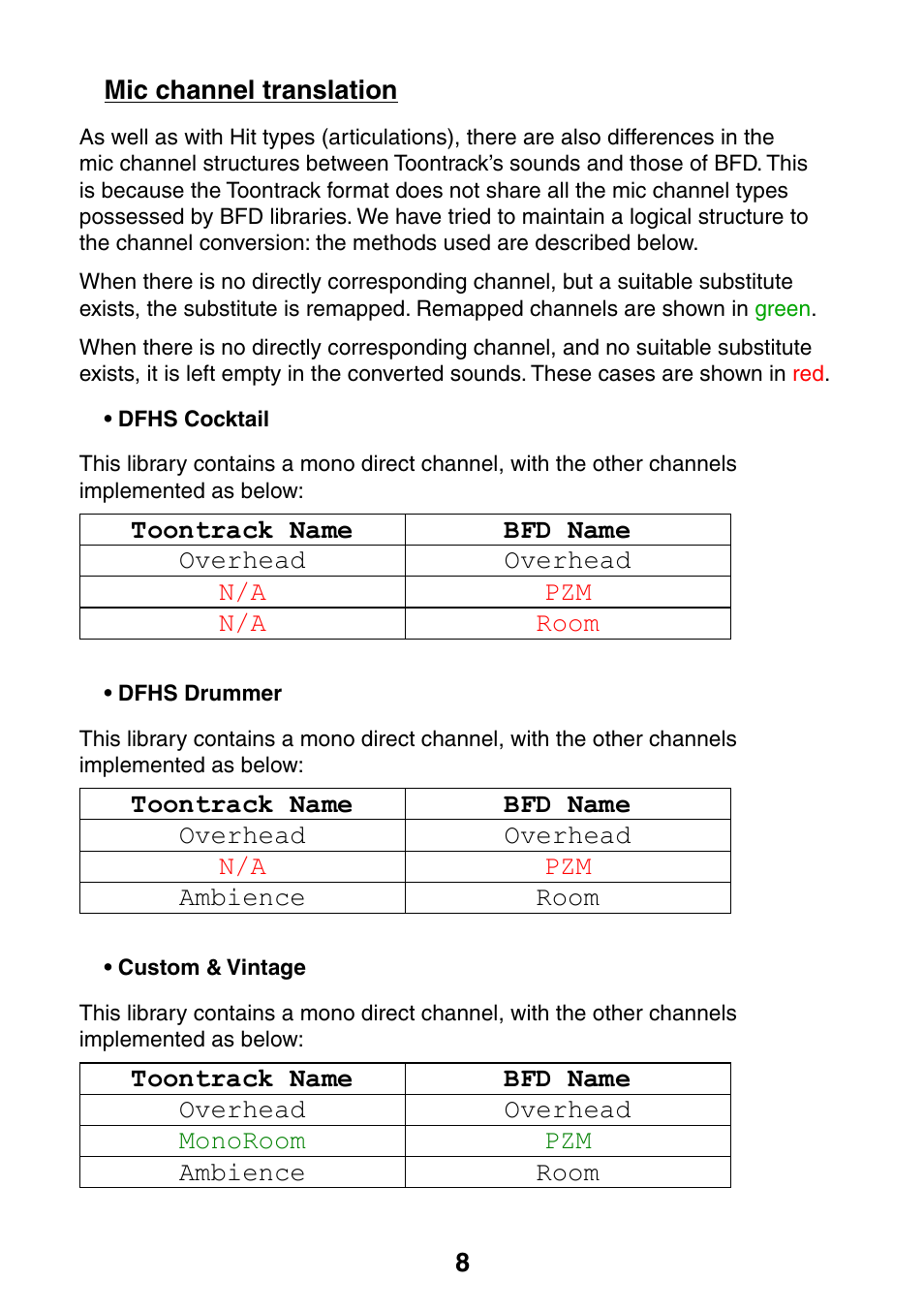 FXpansion BFD Converter User Manual | Page 8 / 9