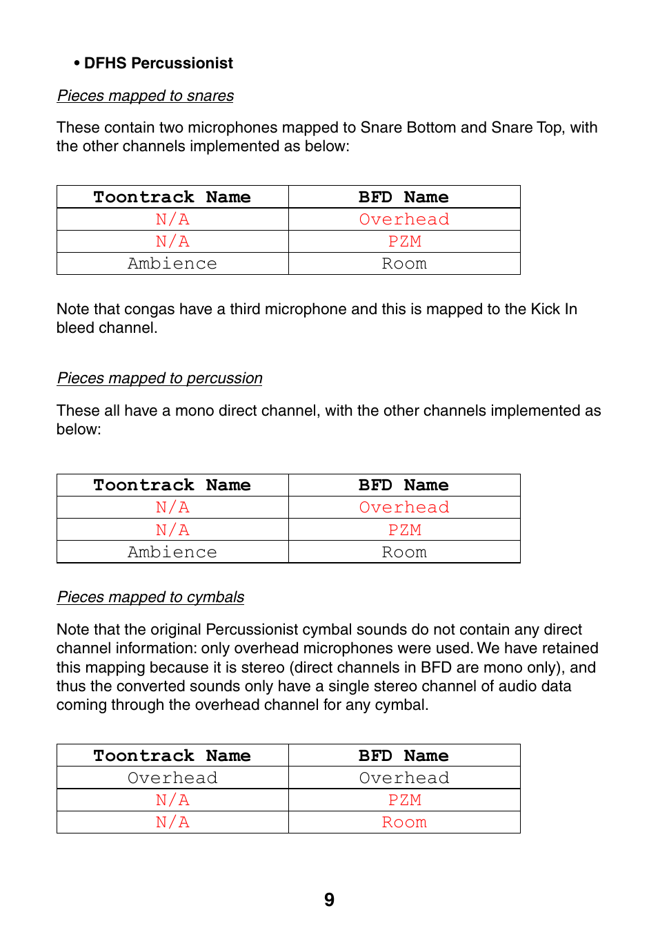 FXpansion BFD Converter User Manual | Page 9 / 9