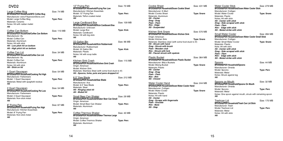 Dvd2 | FXpansion BFD Percussion User Manual | Page 8 / 11