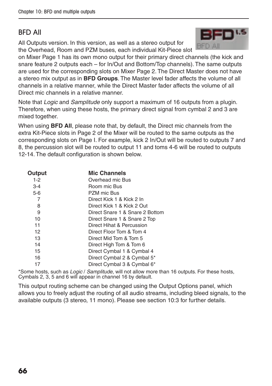 66 bfd all | FXpansion BFD Premium Acoustic Drum Module User Manual | Page 72 / 82