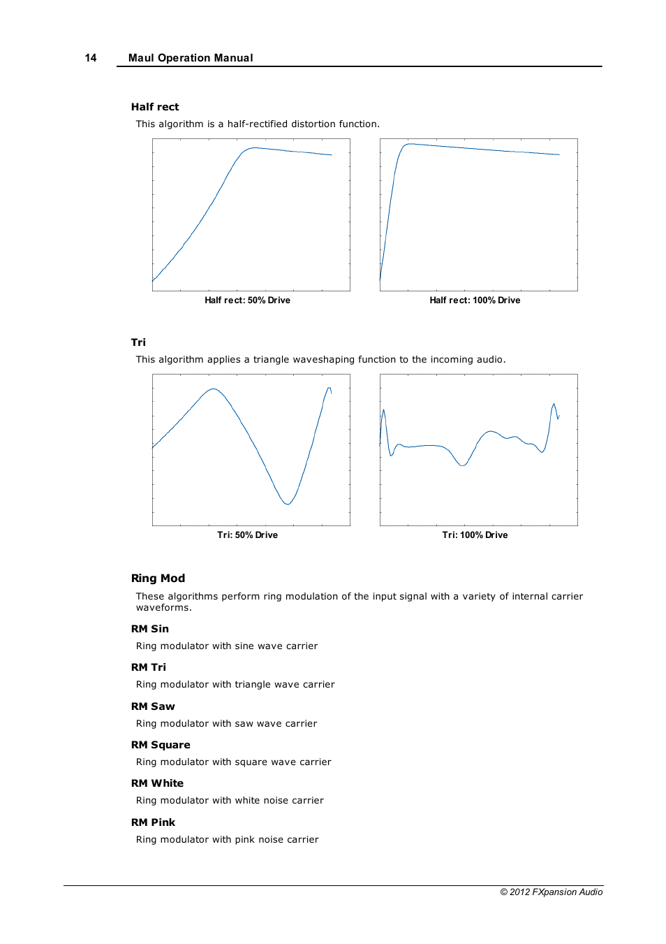 FXpansion Maul User Manual | Page 14 / 33