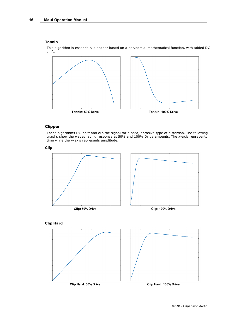FXpansion Maul User Manual | Page 16 / 33