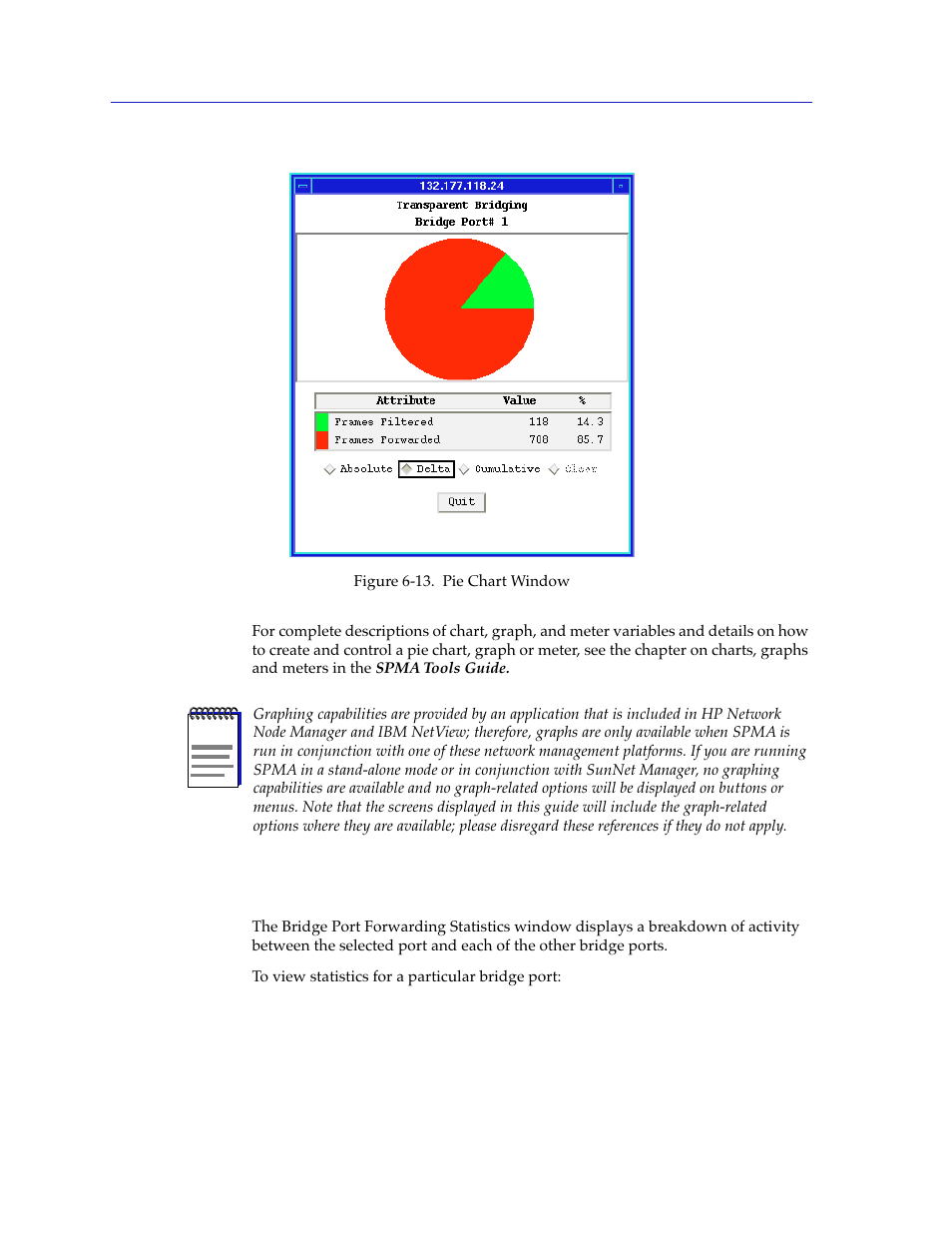 The bridge port forwarding statistics window, The bridge port forwarding statistics window -28 | Cabletron Systems 7C03 User Manual | Page 130 / 150