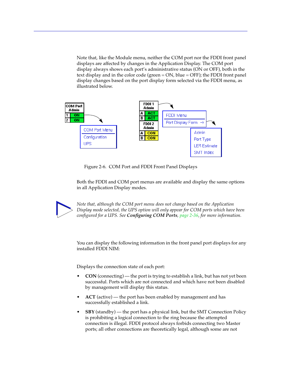 Com port and fddi front panel displays, Fddi port display forms, Com port and fddi front panel displays -8 | Fddi port display forms -8 | Cabletron Systems 7C03 User Manual | Page 24 / 150