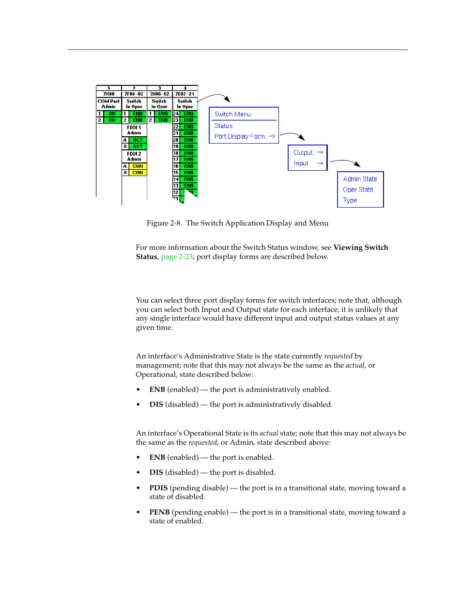 Switch port display forms, Switch port display forms -11 | Cabletron Systems 7C03 User Manual | Page 27 / 150