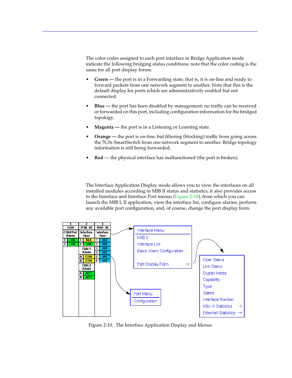 Bridge port color codes, The interface application display, Bridge port color codes -15 | The interface application display -15 | Cabletron Systems 7C03 User Manual | Page 31 / 150
