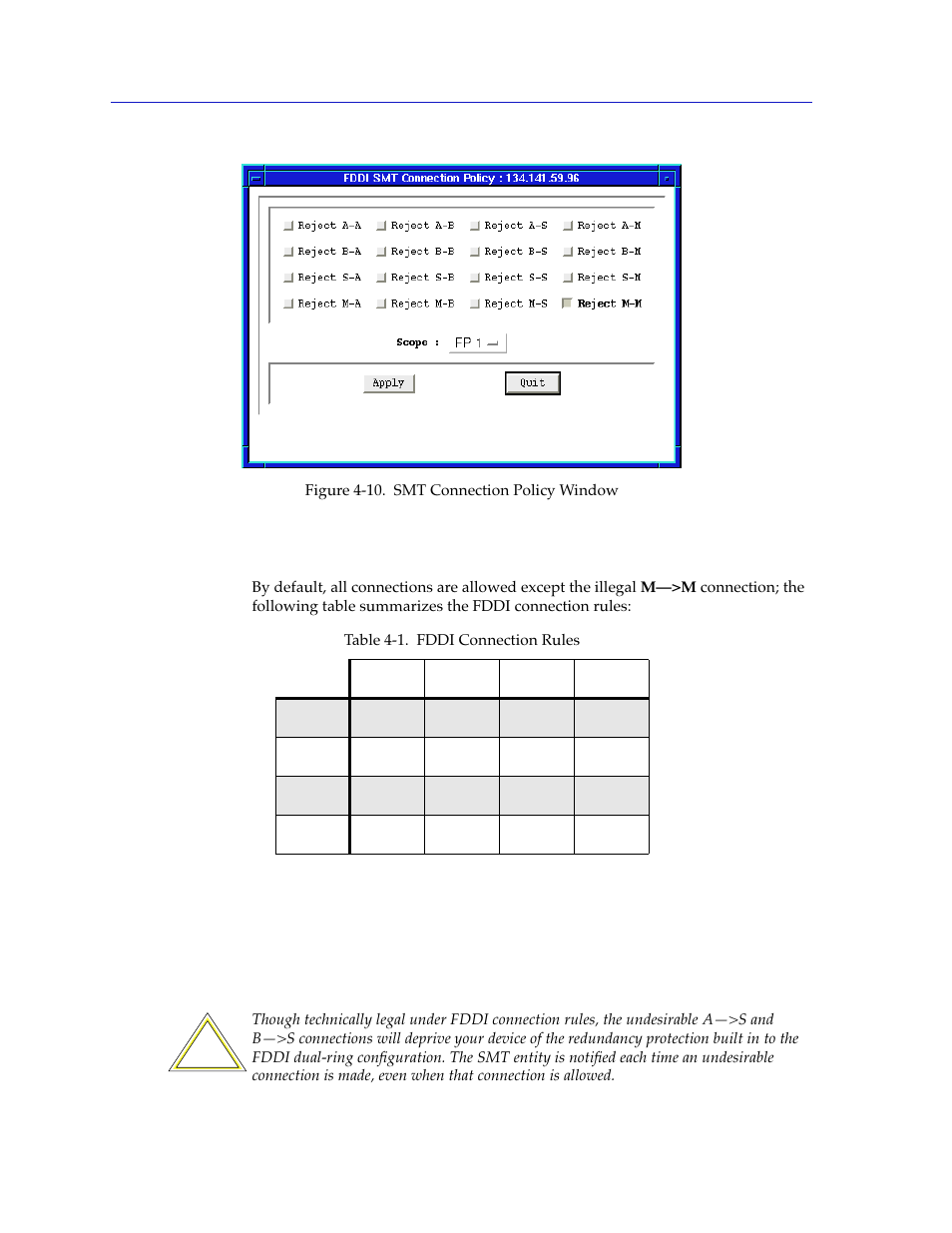 Fddi connection rules, Fddi connection rules -22 | Cabletron Systems 7C03 User Manual | Page 90 / 150