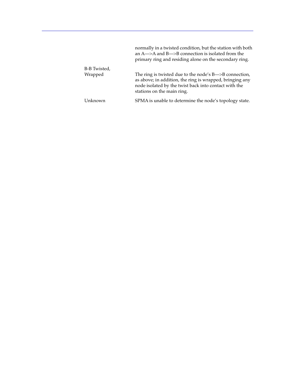 Cabletron Systems 7C03 User Manual | Page 95 / 150