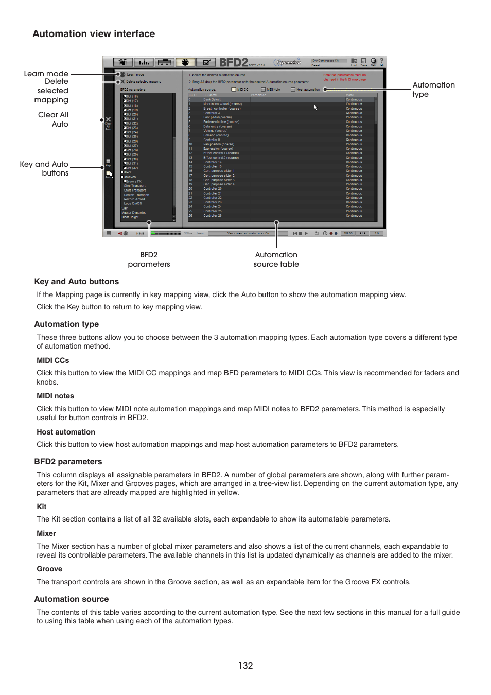 Automation view interface | FXpansion BFD2 Manual User Manual | Page 132 / 180