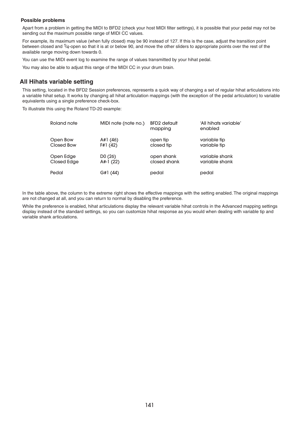 All hihats variable setting | FXpansion BFD2 Manual User Manual | Page 141 / 180