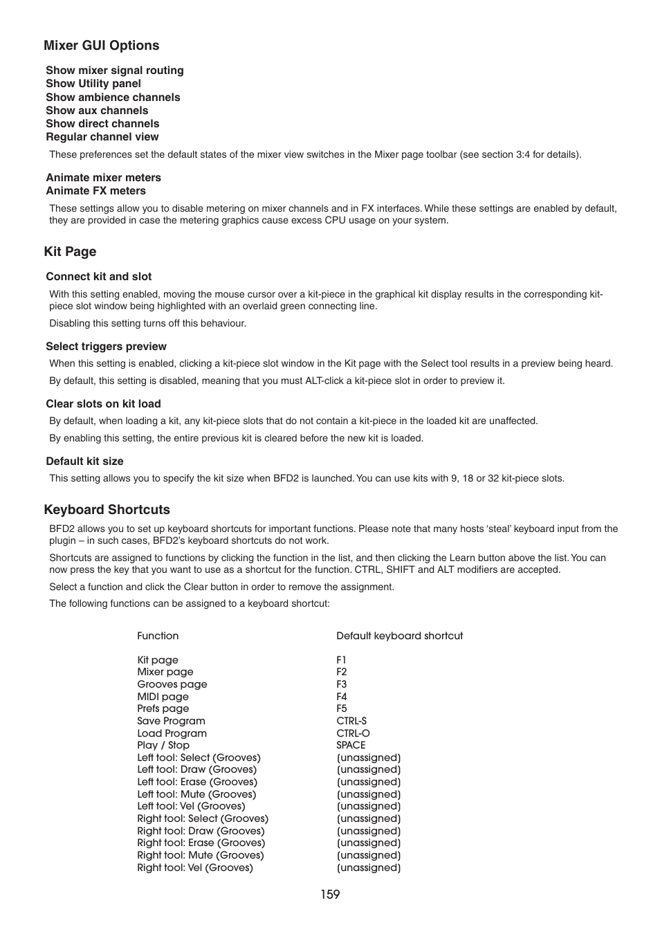 Mixer gui options, Keyboard shortcuts, Kit page | FXpansion BFD2 Manual User Manual | Page 159 / 180