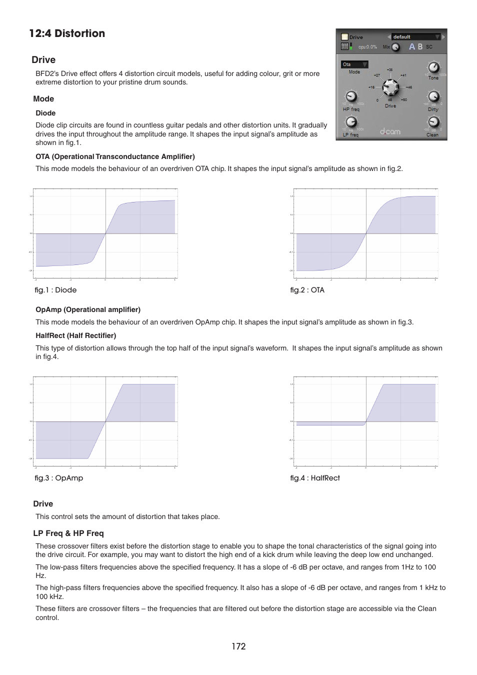 4 distortion, Drive | FXpansion BFD2 Manual User Manual | Page 172 / 180