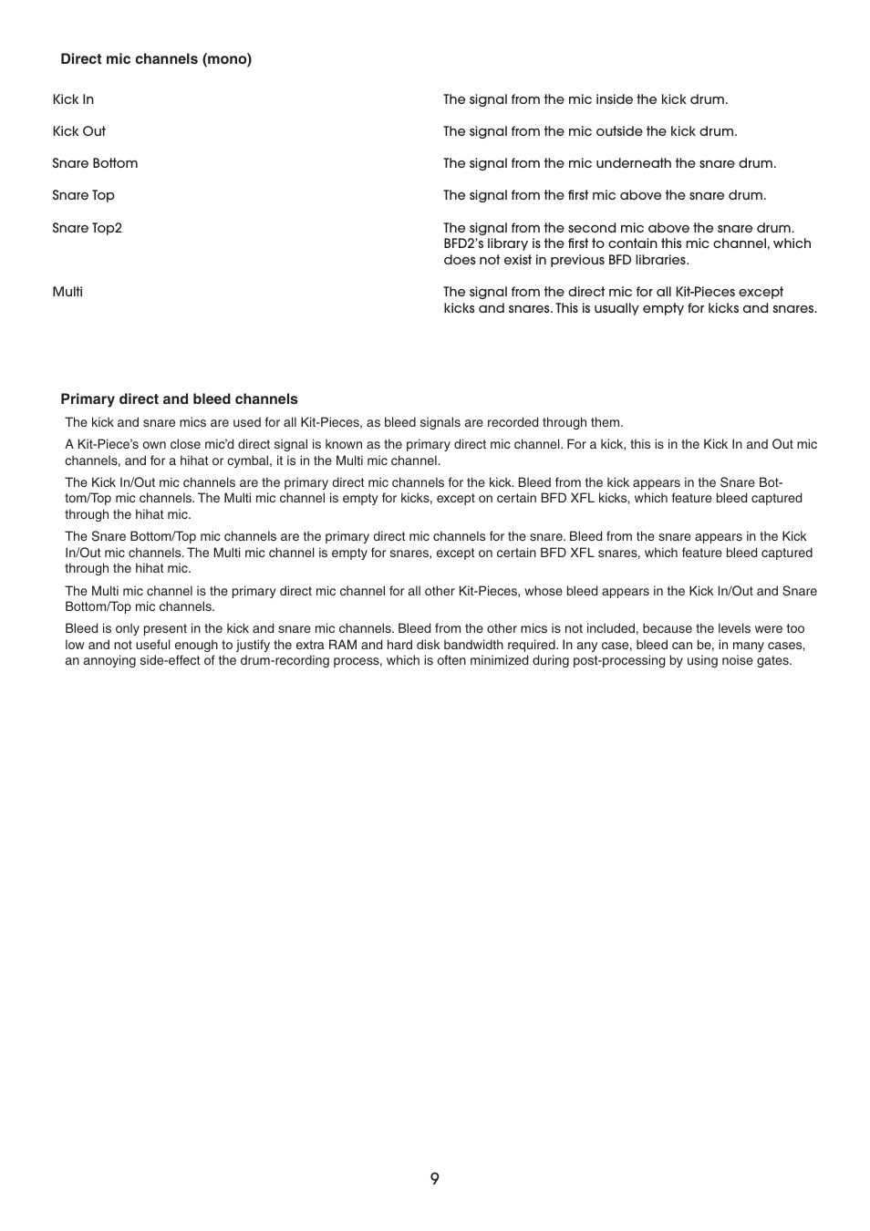 FXpansion BFD2 Manual User Manual | Page 9 / 180