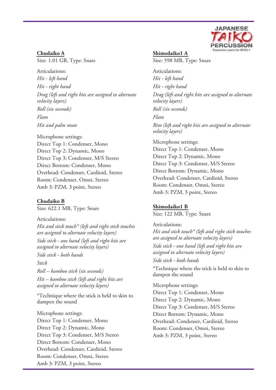 FXpansion Japanese Taiko Percussion User Manual | Page 17 / 27